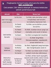 Parentingislam Kutipan Pelajaran Hidup Kekuatan Doa Belajar