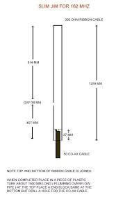 Jan 06, 2010 · opening a ford ranger for a customer How To Use A Slim Jim Diagram Wiring Site Resource