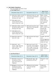 We did not find results for: Doc 7 Seni Budaya We Dua Academia Edu