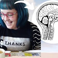 Fundraiser by Nicole Rabiega : Help Indy (Nicole) Fix Her Leaky Brain