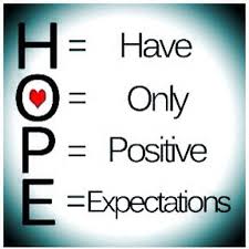 Hope Acronym Courageous Christian Father Words Of Hope Acronym Words Genius Quotes
