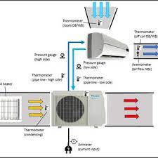 Split Type Ac Schematic Diagram