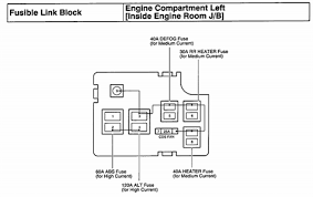 2008 and later toyota sequoias have a rear hatch/back door window that rolls down into the door. Solved Rear Window Wont Go Up In 2002 Toyota Sequoia Fixya