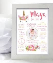 Affiche 1er Ou 2eme Anniversaire Theme Licorne Couronne De Fleurs Anniversaire Theme Licorne 2eme Anniversaire Theme Licorne
