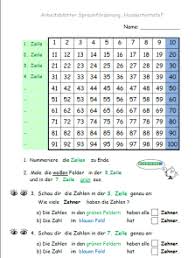 Je nach bedarf im unterricht kann die leere hundertertafel angepasst werden. Sprachforderung Orientierungsubungen An Der Hundertertafel Notizen Zum Unterricht Pdf Free Download