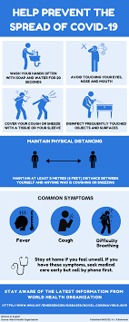 It has never been easier or faster to get tested. Help Prevent The Spread Of Covid 19 Canadian Public Health Association