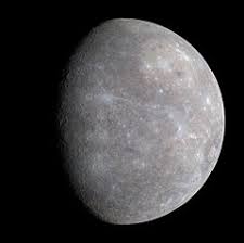Nama tersebut secara harfiahnya membawa maksud cahaya hebat dalam bahasa tersebut. Nama Nama Planet Dalam Berbagai Bahasa Di Dunia Kaskus