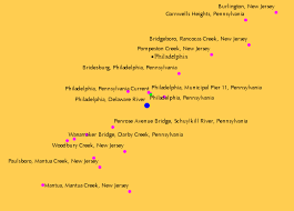 Philadelphia Delaware River Tide Chart