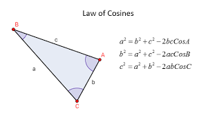 If they give you 0 angles and 3 sides, then you have to use law of cosines to find one of the angles. Law Of Cosines Or Cosine Rule Solutions Examples Videos