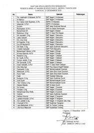 Check spelling or type a new query. Undangan Bimlat Quizizz Pages 1 1 Flip Pdf Download Fliphtml5