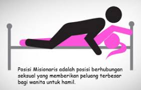 Check spelling or type a new query. Gambar Cara Berhubungan Agar Cepat Hamil Tempat Berbagi Gambar