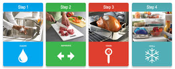 You can defrost your frozen ham much faster in cold water. Safe Food Handling Fda