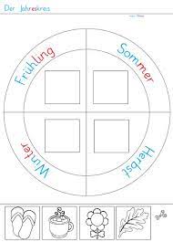 Auch parallel im untrricht behandelt. Jahreszeiten Monate Wochentage Zaubereinmaleins Designblog