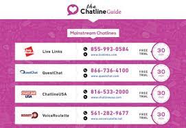 Chat line reviews all of the phone chat line numbers with free trials of 2021. Free Phone Chat Line Numbers In Aurora