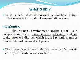 Hdi Report 2015 Undp Current Affairs Banking Awareness