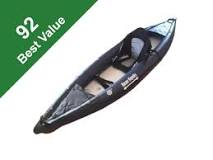 Best Inflatable Kayak UK — 2025 Review Guide — The Equipment ...
