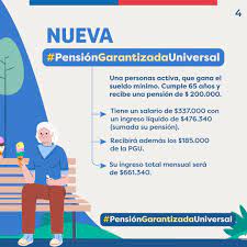 Hoy inició el período de postulación de la pensión garantizada universal (pgu), el aporte mensual de máximo $185 mil que pueden recibir . Pension Garantizada Universal 2022 Comenzara A Pagarse En Febrero Bonos Del Gobierno De Chile