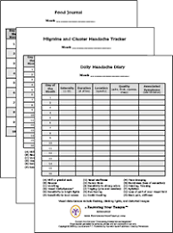 headache charts