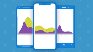 whats new in 2018 volume 2 xamarin chart updates