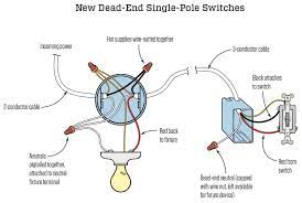 Wiring a light switch method two: Dead End Single Pole Switches Jlc Online