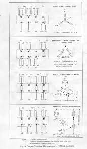 There are just two things that will be found in almost any 12 lead motor wiring diagram. 12 Lead 480 Volt Generator Wiring Diagram 2013 Volkswagen Wiring Diagram Electrical Wiring Yenpancane Jeanjaures37 Fr