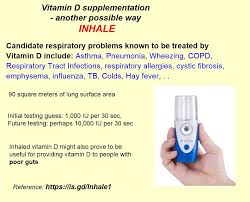 The Lungs Can Activate Vitamin D Locally A Vitamin D