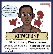 Ikemefuna In Things Fall Apart