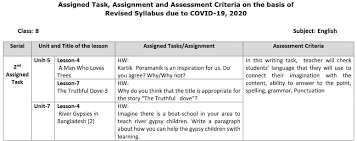 The exam tests candidates for a level of competence in english, equivalent to a good standard at the end of the 1st form of the english school. Class 8 English Assignment 2021 Answer Pdf 2nd Week