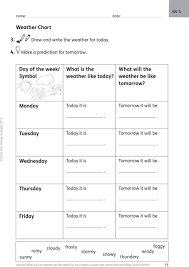 Scroll right to see more. Unterrichtsvorschlag Zu What Will The Weather Be Like Today Pdf Free Download