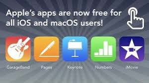 Time To Talk Tech Imovie Garageband Pages Keynote And Numbers Fr Garage Band Keynote Apple Apps