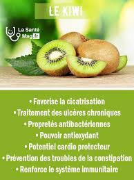 Pin On Nutrition