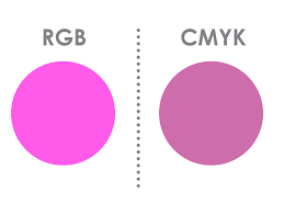 Jul 18, 2014 · a table summarizing the rgb color codes, which are useful but are hard to remember. Hot Pink Rgb Vs Cmyk P B Print Professional Business Printing