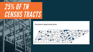 A security zone is a specific portion of a network to which certain security protocols and guidelines apply. Do Cdfis Hold The Key To Helping Unlock Opportunity Zones Community Impact Potential Pathway Lending