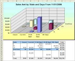 Armando Rodriguez Sp11tca 3 Embedded Chart