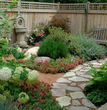 Small Backyard Southern California Design Ideas Pictures Remodel And Decor Small Backyard Landscaping Small Front Yard Landscaping Front Yard Landscaping