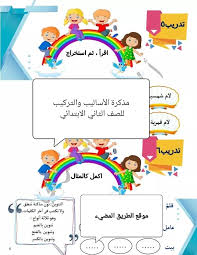 الاساليب والتركيب للصف الثاني الابتدائي الترم الثاني المنهج الجديد 2020 للأستاذ عمرو المغربى