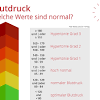 Je verengter die adern sind, desto höher wird der blutdruck sein. 1