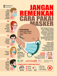 Infografis 200713 Jangan Remehkan Cara Pakai Masker Di 2020 Infografis Pendidikan Kesehatan Kesehatan