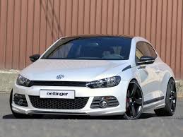 Siroccos occur in advance of surface and upper level depressions moving eastward across the southern mediterranean sea or northern. Art Sirocco Cars Vw Scirocco Volkswagen Scirocco Volkswagen
