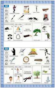 Situs erek erek dan buku mimpi 2d 3d 4d abjad sampai erek erek bergambar lengkap dari 00 sampai 99 terbaru. Buku Mimpi Togel 3d Abjad Lengkap