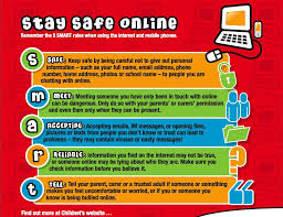 Safety precautions when using the equipment, including adjusting the workstation and furniture, switching machines on and off, not eating or drinking at workstations, and not interfering with power. Internet Safety Lauren Coupe Computing And Re Year 1 2