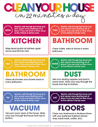 Today i'm talking about how to clean when you feel overwhelmed by the mess. Clean Your House In 22 Minutes A Day Free Printable