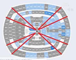 Guide To Where The Pillars Will Be Wrestlemaniaplans