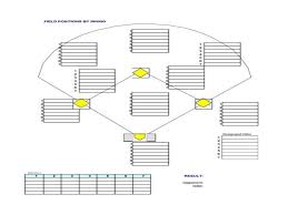 Blank Baseball Fielding Position Shee Copy