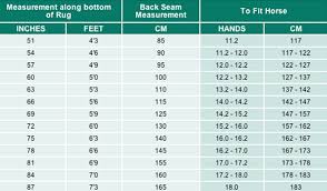 Tack How To Blanket Sizing