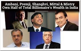 Ambani, Premji, Shanghvi, Mittal & Mistry Own Half of Total Billionaire's  Wealth in India