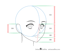 Anime drawing circle in dirt. How To Draw A Head In 3 4 View Novocom Top