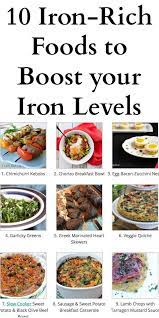 Zucchini or zucchinis), courgette (/kʊərˈʒɛt/; Anemic Here Are 10 Iron Rich Paleo Recipes Life Made Full