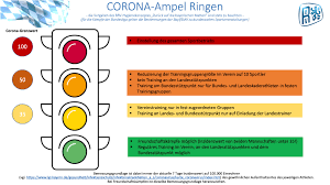 Die farbskala definiert die maßnahmen bei erreichen der entsprechenden grenzwerte. Corona Ampel Fur Die Ringer