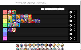Video games / astd tier list. Astd Tier List 2021 The Ultimate Tear List Tier List Tierlists Com Another Tier List From Thearchive Gg Ide Hijab Syar I